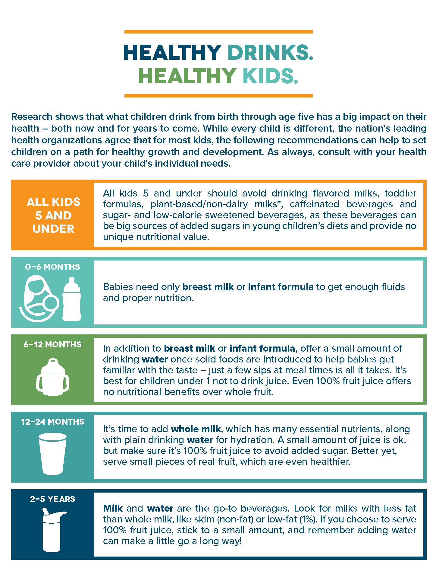 5 Amazing Benefits Of Milk For Kids